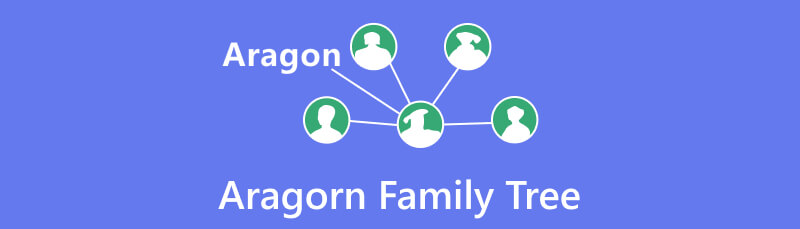 Aragornovo porodično stablo