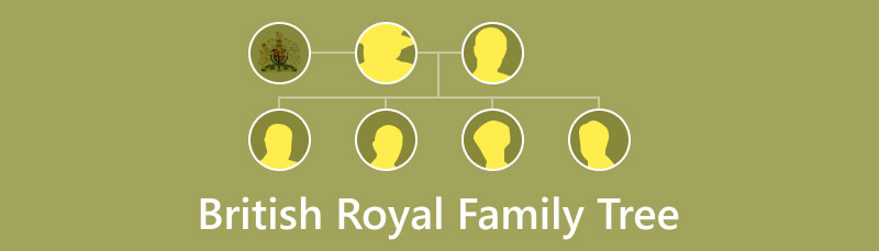 英国王室の家系図