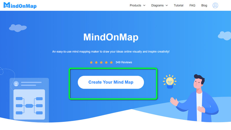 Crear mapa mental Aragorn