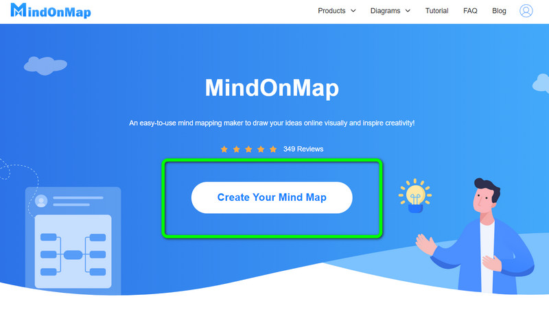 Crear mapa mental Bridgerton