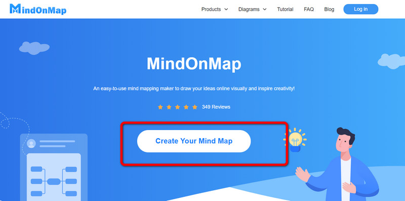 បង្កើត Mind Map Clipart