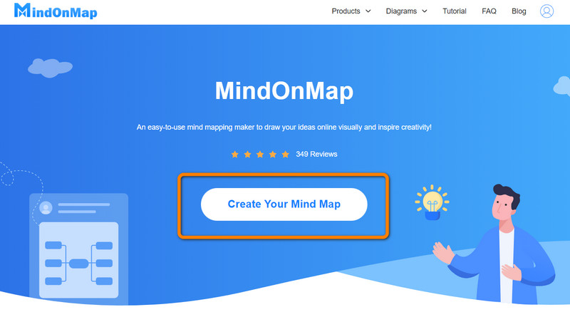 Crear mapa mental Elden