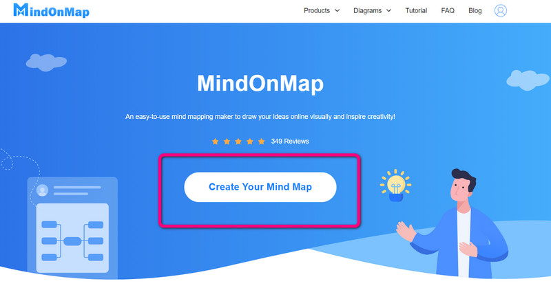 Opret Mind Map Encanto