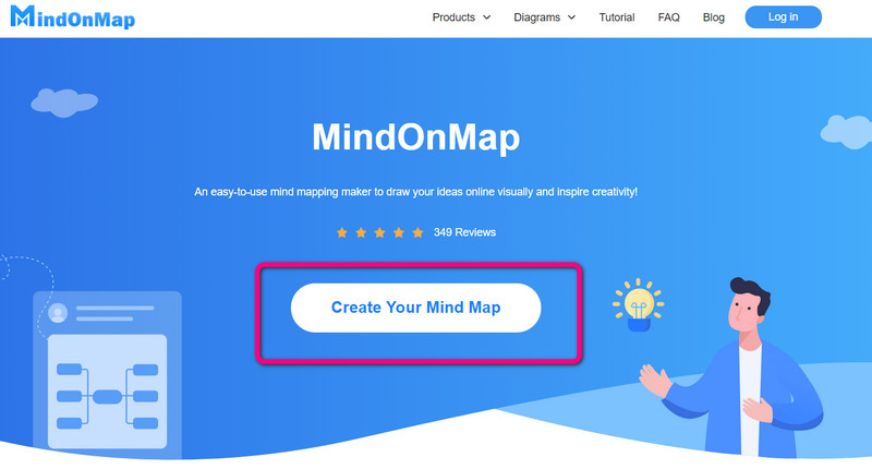 Create Mind Map Hundred