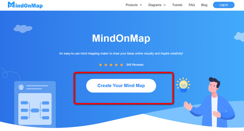 Crea un mapa mental Marvel