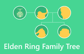 Coeden Deulu Elden Ring