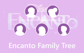 ต้นไม้ครอบครัว Encanto