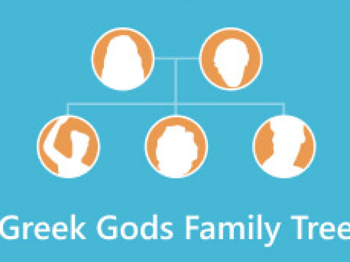 Greek Gods Family Tree Simple