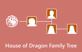 House of The Dragon Family Tree.