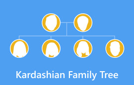 Kardashian Family Tree