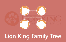 Liūto karaliaus šeimos medis
