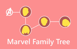 Marvel Family Tree