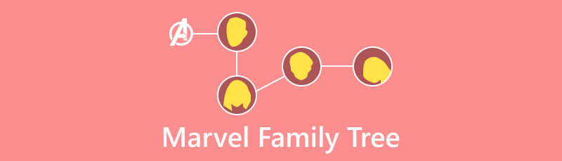 Marvel Family Tree