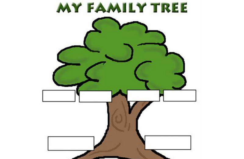 ภาพตัดปะต้นไม้ครอบครัวของฉัน