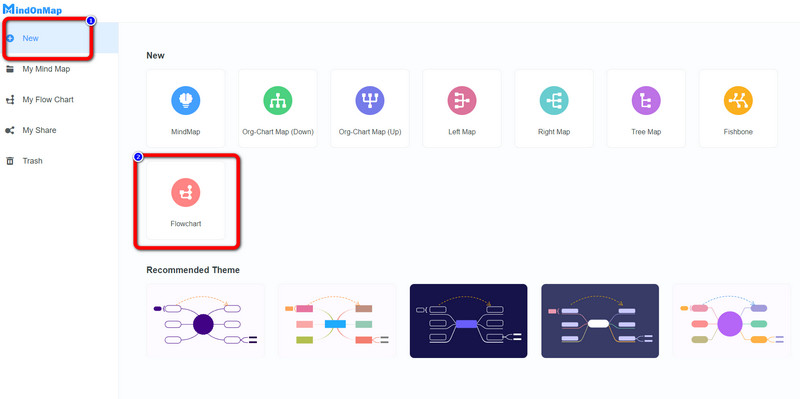 Nueva opción de diagrama de flujo