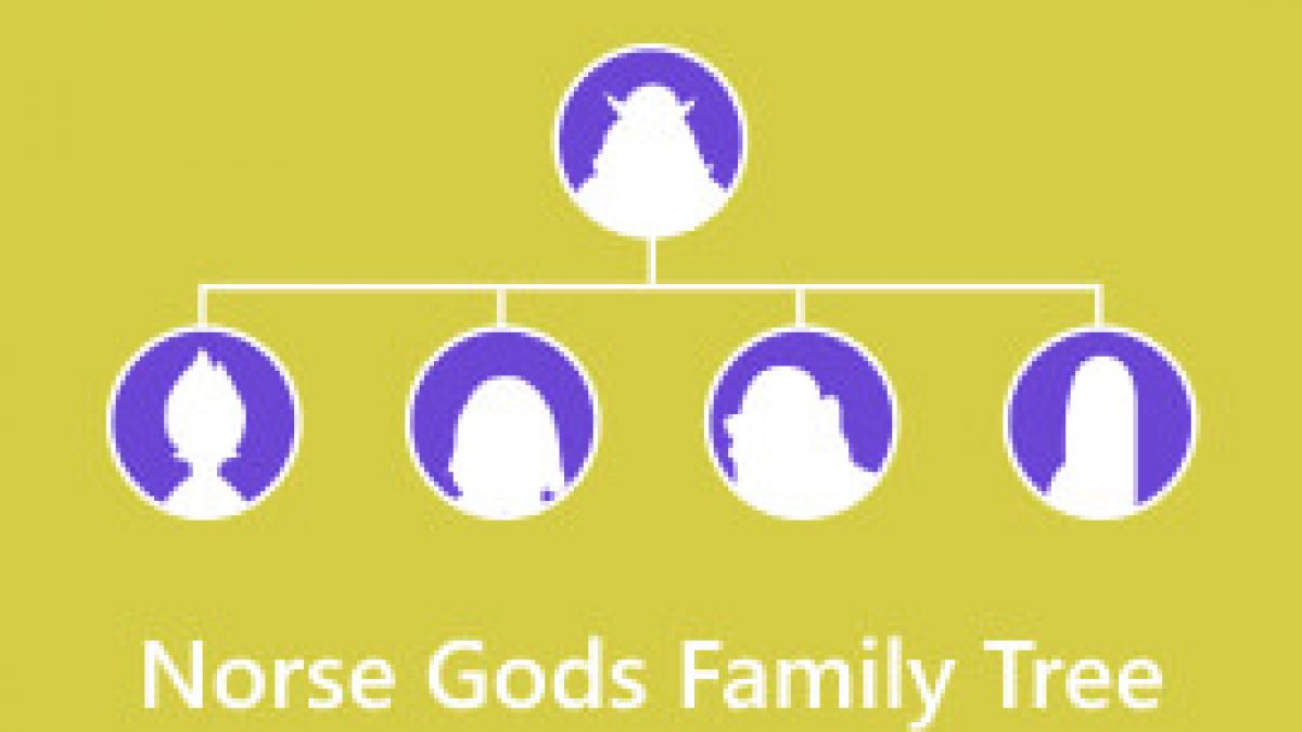 Norse Gods Family Tree: Help u de mythologie beter te begrijpen, image size:1200x675
