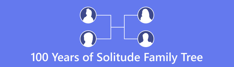 One Hundred Years of Solitude Family Tree