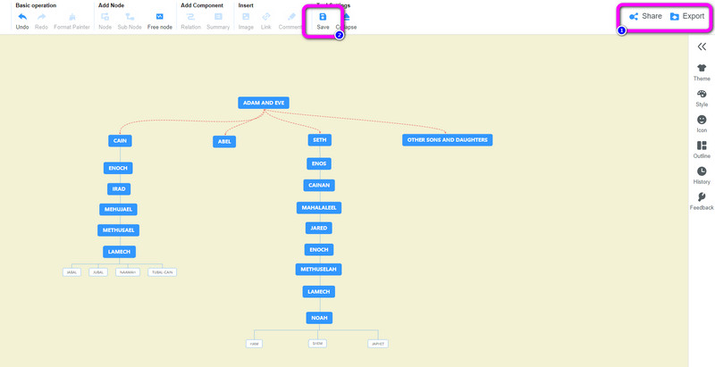 Zapisz drzewo genealogiczne Adama Ewy