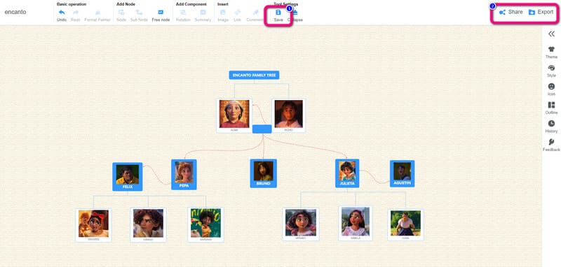 Save Encanto Family Tree