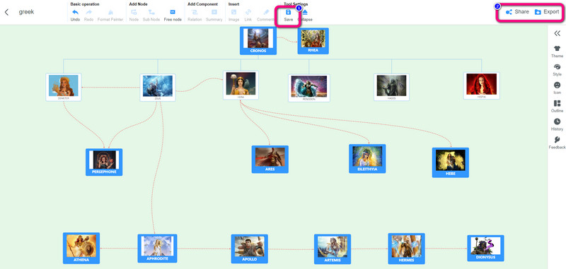 Save Greek Gods Family Tree
