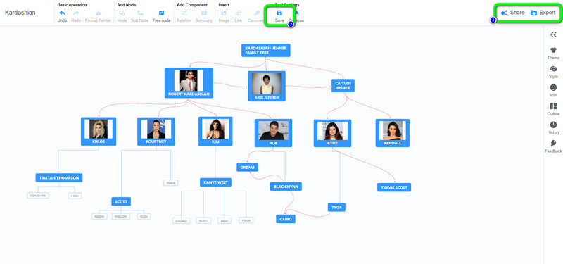 Uratuj drzewo genealogiczne Kardashianów