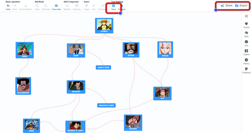 Gem Luffy Family Tree