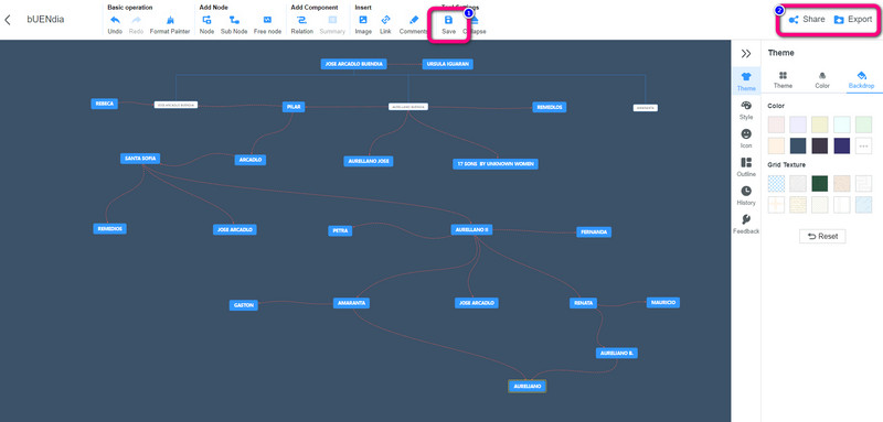 Save One Hundred Years of Solitude Family Tree