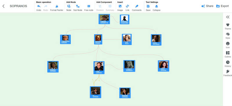 Save Sopranos Family Tree