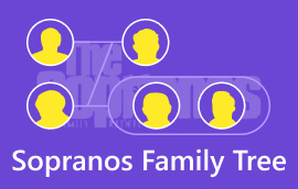 Οικογενειακό δέντρο Sopranos