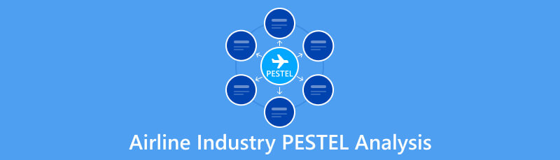 Aviācijas nozares PESTEL analīze