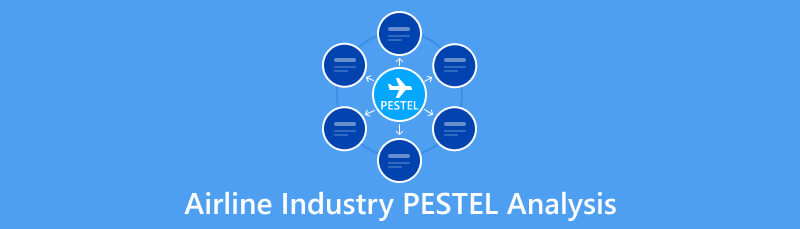 Lentoyhtiöiden PESTEL-analyysi