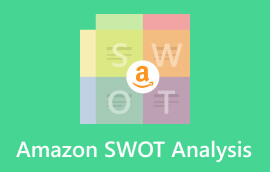Amazon SSGG analizė