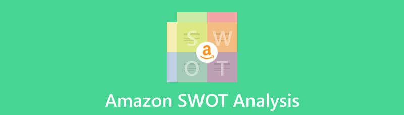 Amazon SWOT analýza