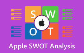Apple SWOT analizė