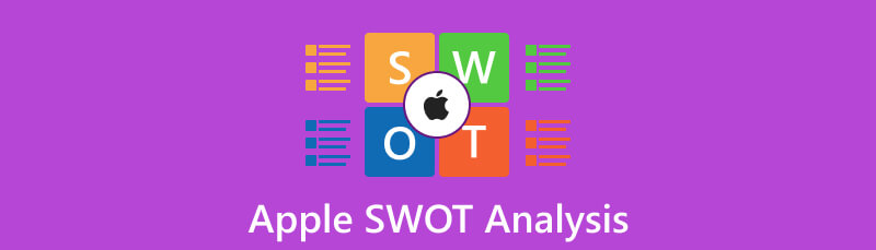 Phân tích SWOT của Apple