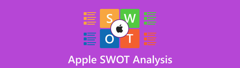 Apple SWOT analýza