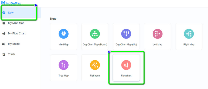 เลือกใหม่ เลือกผังงาน