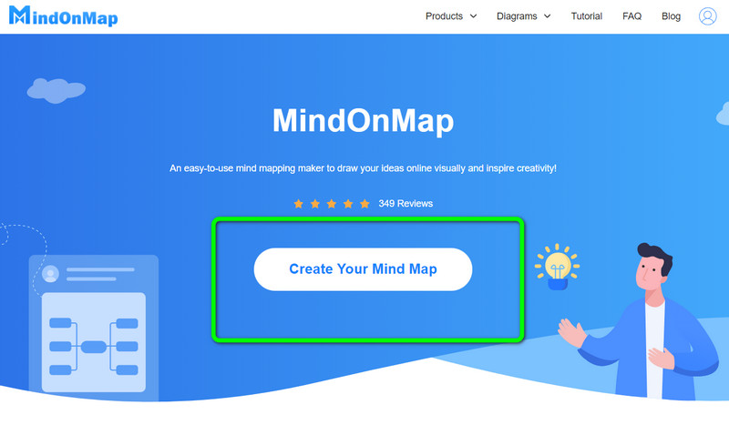สร้าง Mind Map ส่วนบุคคล SWOT