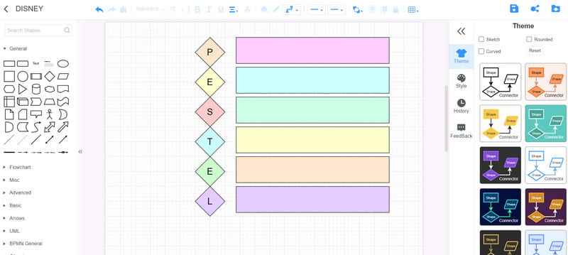 MindOnMap 迪士尼分析