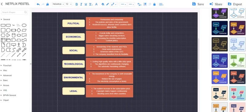 Software online MindOnMap