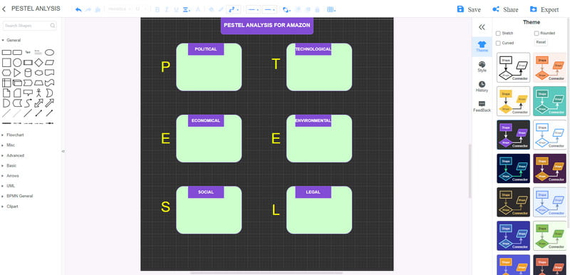 MindOnMap 工具 亚马逊