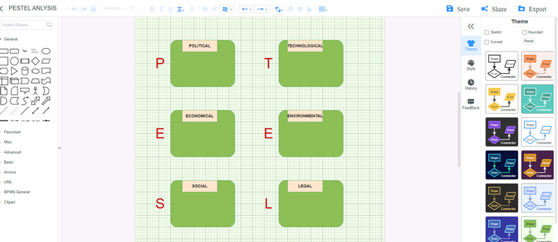 Ferramenta Mind on Map