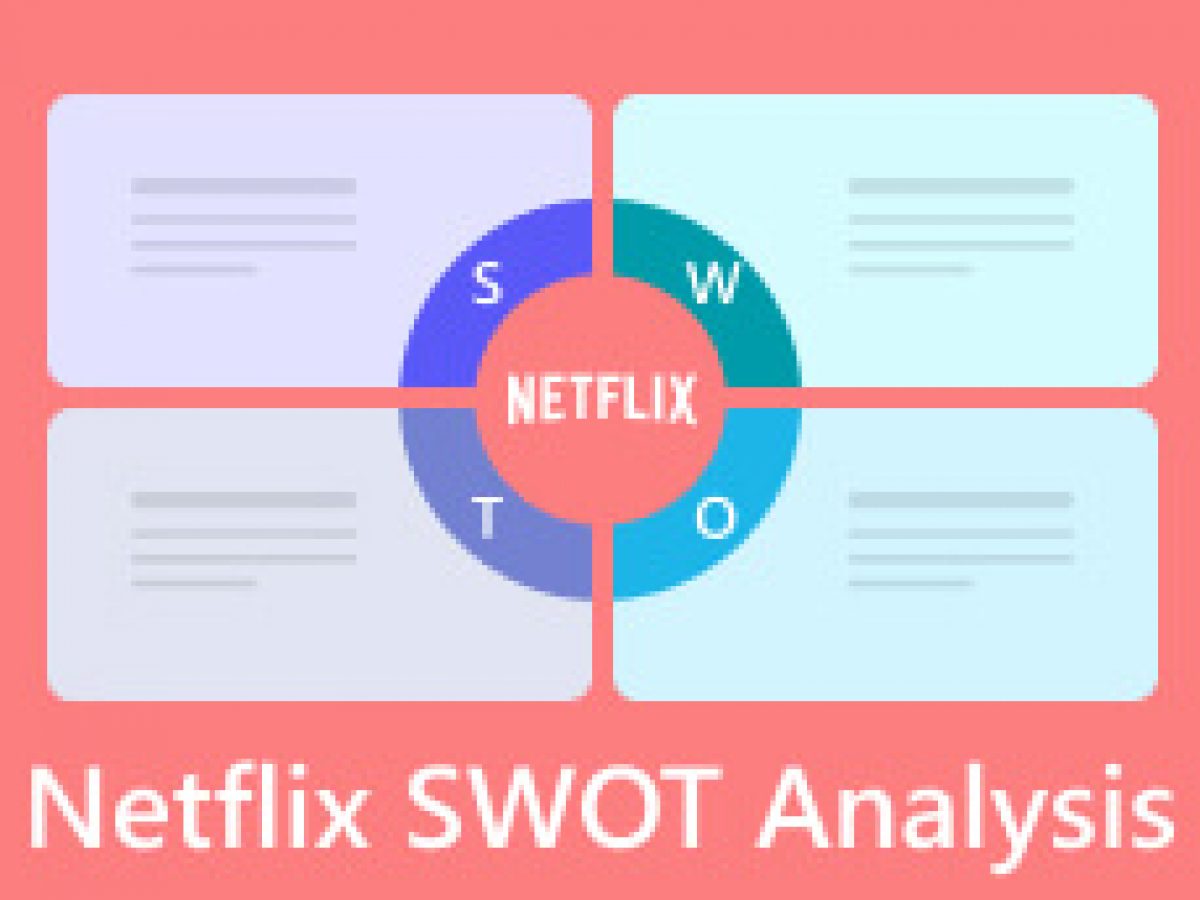 Top 64 về mô hình swot của cocacola hay nhất  Du học Akina