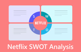 Netflix SWOT Analysis