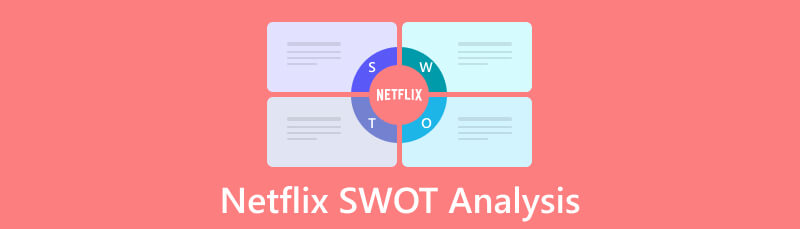 Netflix SWOT анализ