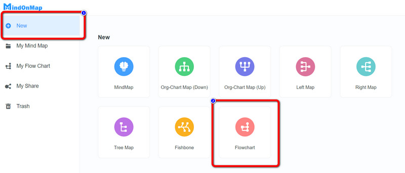 Nová možnost vývojového diagramu