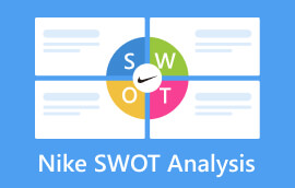 Nike Swot analizė