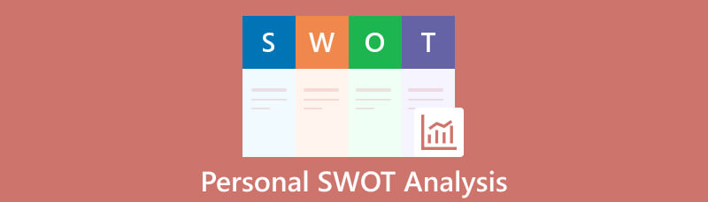 Personlig SWOT-analys