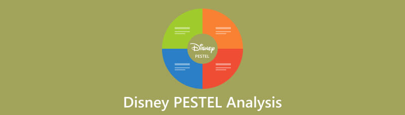 PESTEL Análise Disney
