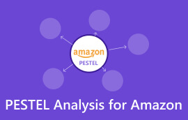 Pestel վերլուծություն Amazon-ի համար